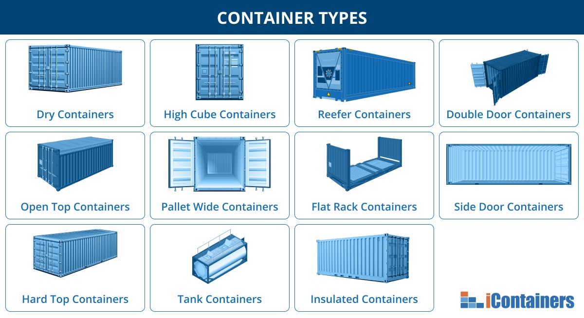 Shipping Containers